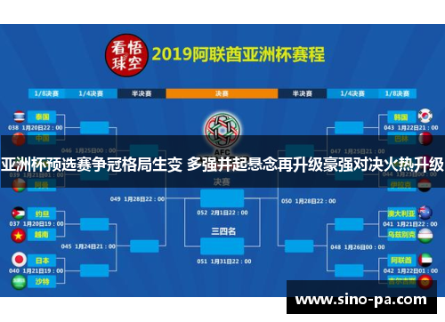 亚洲杯预选赛争冠格局生变 多强并起悬念再升级豪强对决火热升级 亚洲杯预选赛争冠格局生变 多强并起悬念再升级豪强对决火热升级
